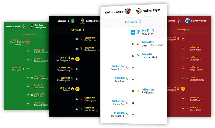 soccer timeline desktop and mobile