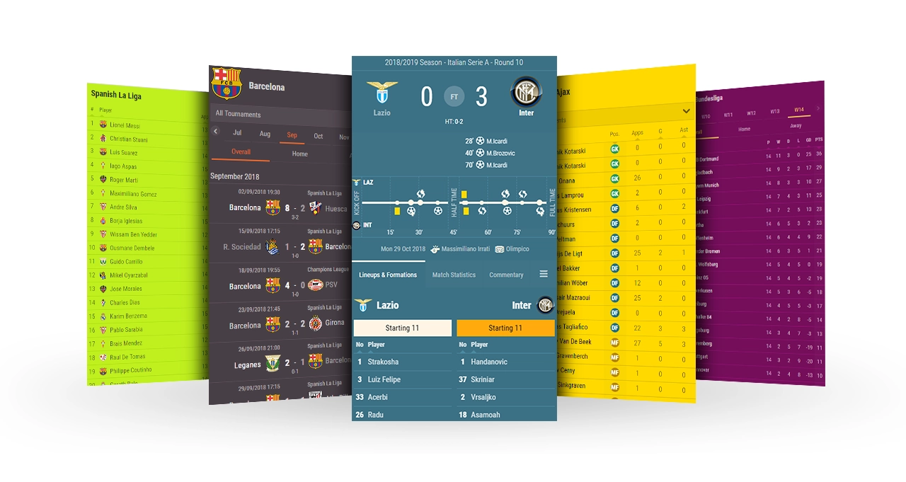soccer football top tournaments widgets coverage