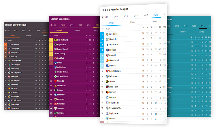 soccer standings desktop and mobile