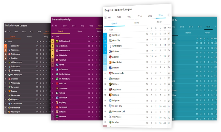 soccer standings desktop and mobile