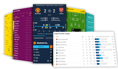 Sports widgets for websites