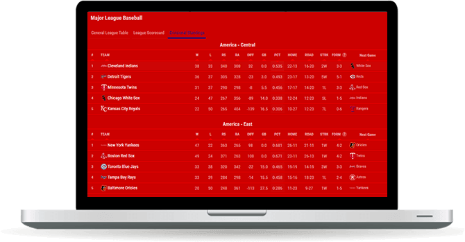 Baseball Standings Widget Baseball Tables Widget API XML Feed