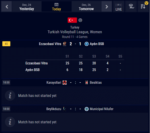 Volleyball Livescore Widgets, Widget, Livescore API XML