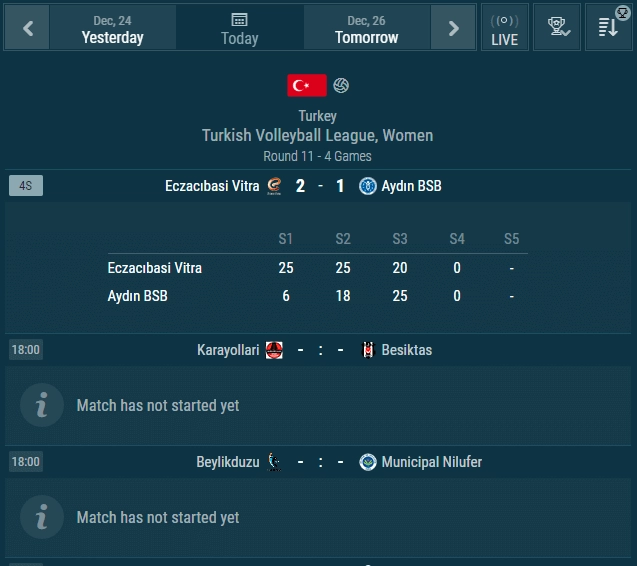 volleyball livescore additional match info 1
