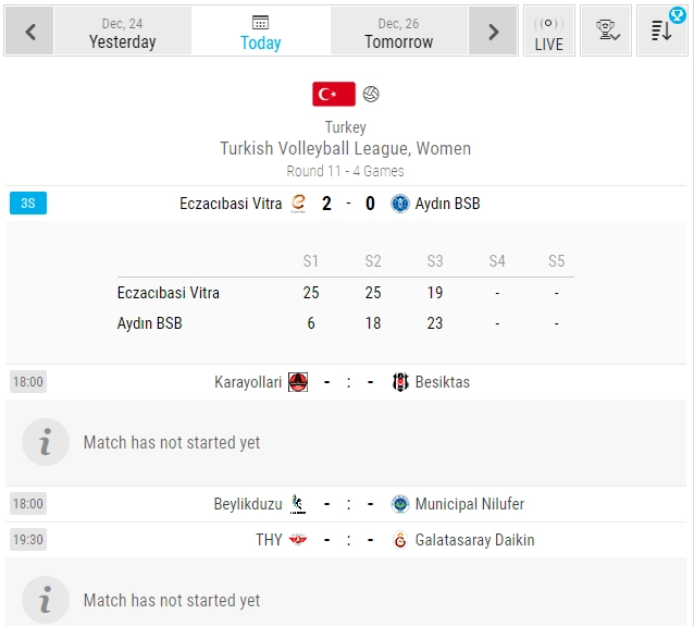 volleyball livescore define coverage 1