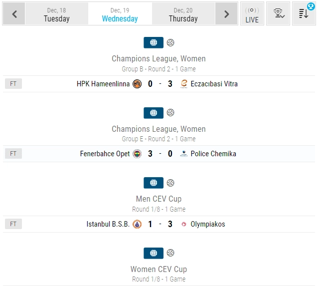 volleyball livescore define coverage 2