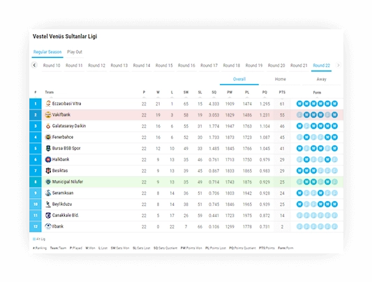 volleyball h2h standings on off components 2