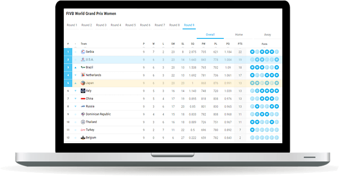 volleyball h2h standings widget overview