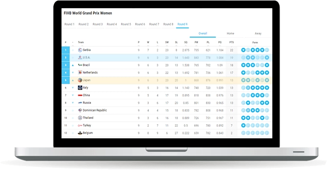 volleyball h2h standings widget overview