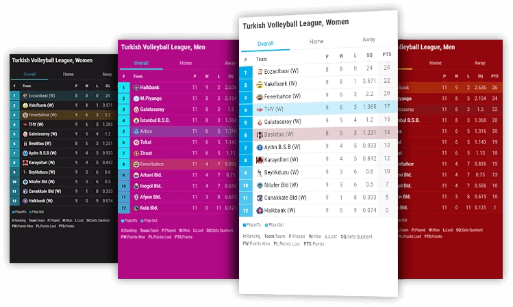 volleyball h2h standings desktop and mobile