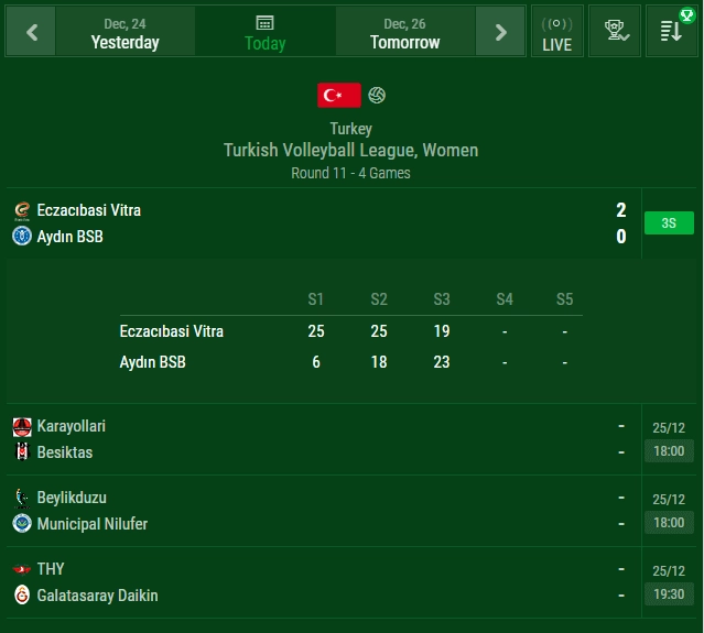volleyball livescore line view options 2