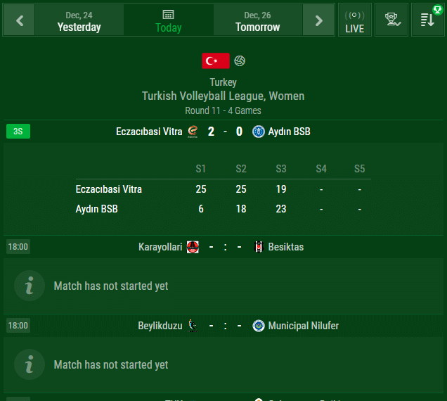 Volleyball Livescore Widgets, Widget, Livescore API XML