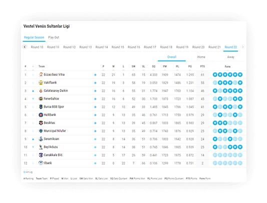 volleyball standings on off components 3