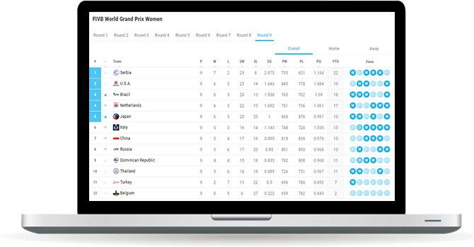 volleyball standings widget overview