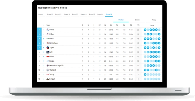 volleyball standings widget overview