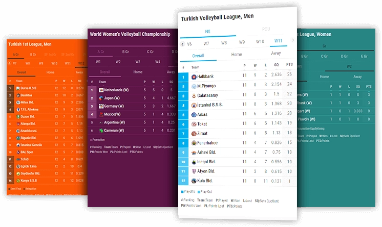 volleyball standings desktop and mobile