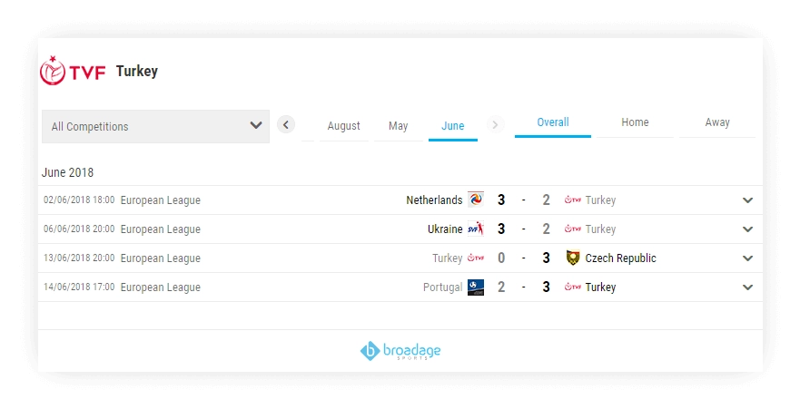 volleyball team schedule filtering fixture with data 1