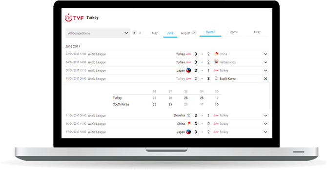 volleyball team schedules widget overview