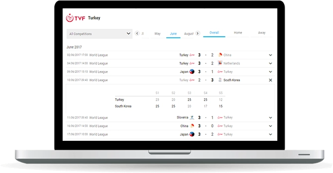 volleyball team schedules widget overview