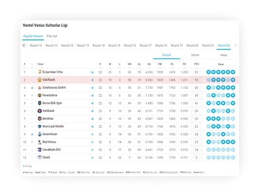 volleyball team standings on off components 1