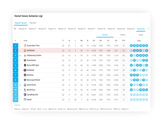 volleyball team standings on off components 2