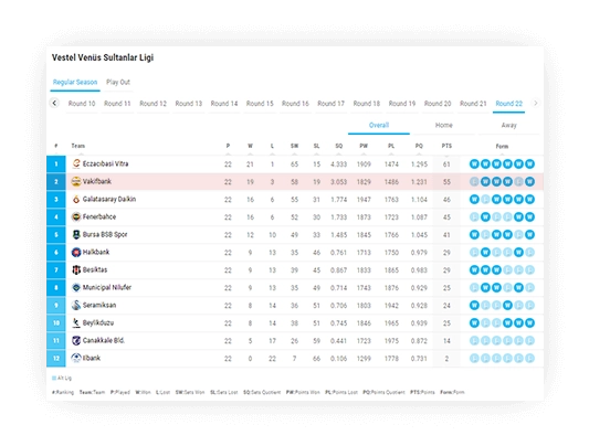 volleyball team standings on off components 3