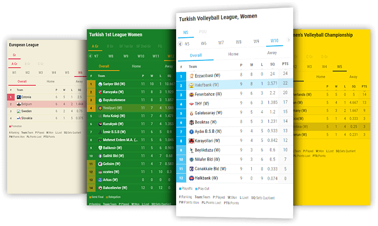 volleyball team standings desktop and mobile
