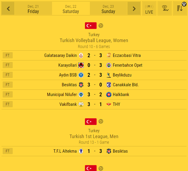 Volleyball Livescore Widgets, Widget, Livescore API XML