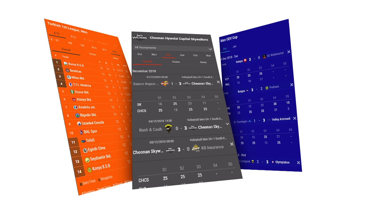 volleyball stats analytics