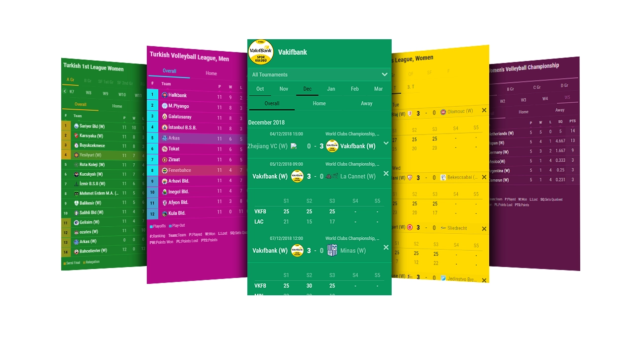 volleyball top tournaments widgets coverage