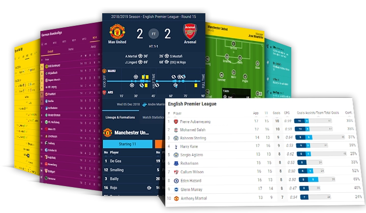 soccer sports data widgets